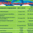 Декада спорта и здоровья - 2022 - Go-Volgorechensk.Ru