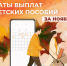 Пособия и пенсии в декабре 2025 года: график выплат в Костромской области - Город Волгореченск